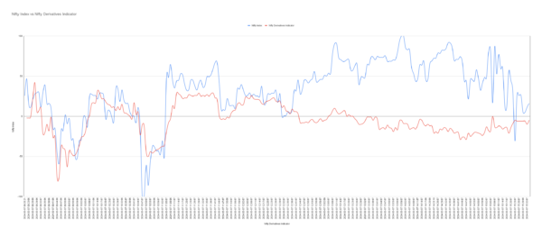 9 Months Membership - Image 4